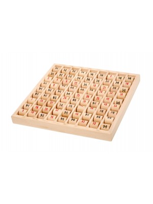 Tábua da Multiplicação